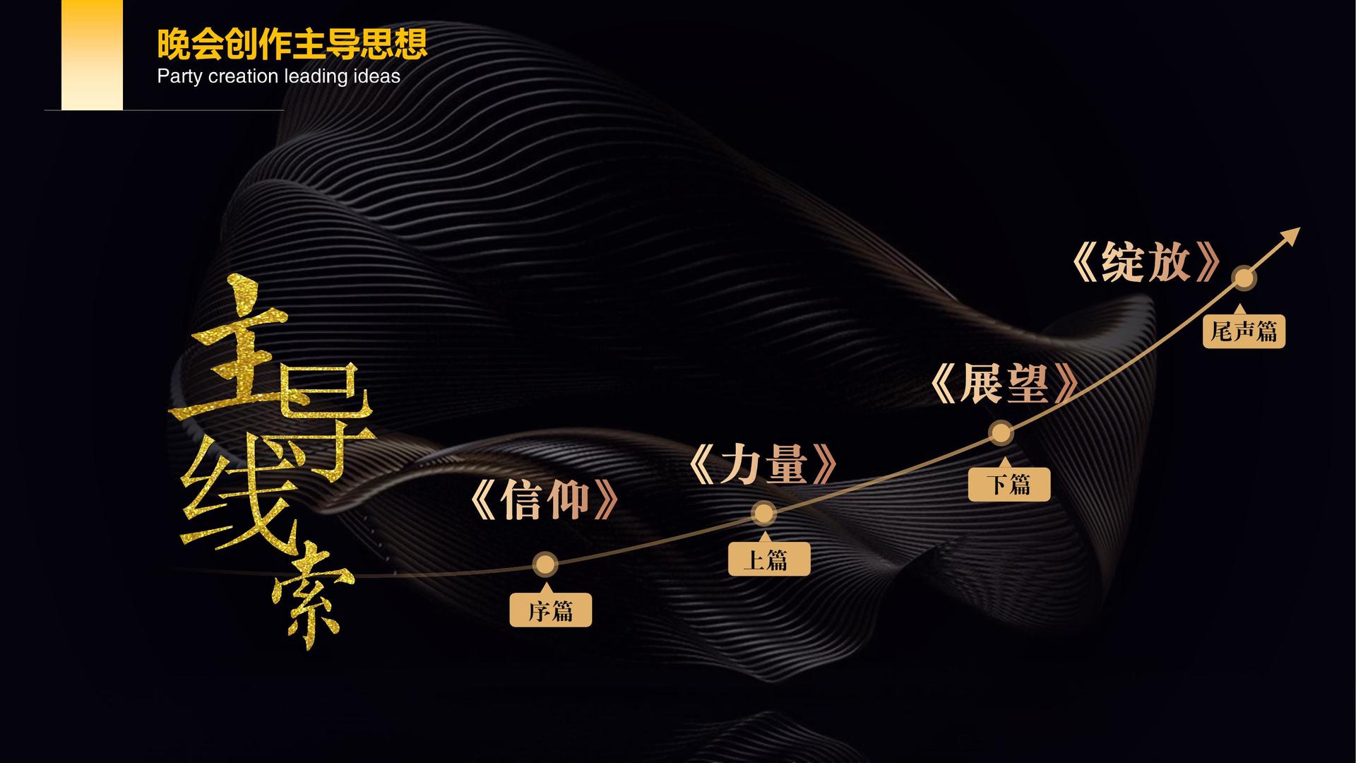 华彩金桥影视主办“数字时代文化创新”行业论坛